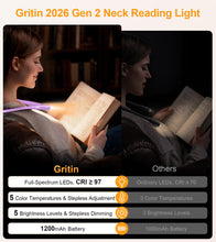 Carica l'immagine nel visualizzatore di Gallery, Gritin 2026 2a Gen Luce per Lettura LED Full Spectrum-Viola Polvere