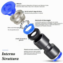 Carica l'immagine nel visualizzatore di Gallery, 40 pezzi di fissaggio rapido Air Push da 6 mm, connettori pneumatici, splitter/angoli/raccordi a T, kit per tubi dell'ar