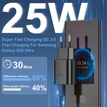 Carica l&#39;immagine nel visualizzatore di Gallery, Caricabatterie Sumsamg 25W,Caricatore USB C Rapido a doppia porta per Sumsamg Galaxy S22/S22 Ultra/S21 Ultra 5G/S21 FE/S20/S10/S9/A13,Caricabatterie Sumsamg Veloce con Tipo C Cavo