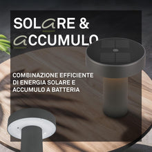 Carica l'immagine nel visualizzatore di Gallery, BRILONER - Poga lampada da tavolo senza fili, pannello solare, touch dimmer continuo, ip44, cavo usb-c, lampada solare d