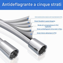 Carica l'immagine nel visualizzatore di Gallery, Flessibile Doccia 1.5M, Tubo Doccia in PVC con Connettore In Ottone, Bagno Doccia Antigroviglio Antipiega Doccetta di Ri