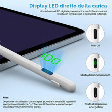 Carica l'immagine nel visualizzatore di Gallery, MoKo Pennino Touchscreen Universale per Tablet e Smartphone, Bianco