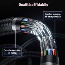 Carica l'immagine nel visualizzatore di Gallery, OTraki Cavo USB C 20 cm, USB2.0 Nylon Cavo Ricarica Rapida Type C per Auto Compatibili con iPhone 17 16 15 Pro Max Plus,