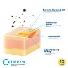 Carica l'immagine nel visualizzatore di Gallery, Cutiderm Confezione da 10 Medicazioni Adesive Sterili Idrocolloidali 10cm x 10cm - Materiale in Idrocolloide
