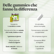 Carica l'immagine nel visualizzatore di Gallery, Bears with Benefits - Gommose Cromo e L-Carnitina - Metabolismo - 30 pezzi
