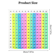 Carica l'immagine nel visualizzatore di Gallery, Pop It Tabellone per moltiplicazione e addizione 2 in 1, Pop It Fidget Toy Giocattoli educativi per bambini,Tabella di m