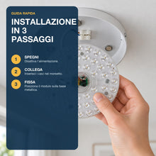 Carica l'immagine nel visualizzatore di Gallery, Modulo LED Rotondo Ø 16 cm 6500K Luce Bianca Fredda Ricambio