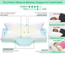 Carica l&#39;immagine nel visualizzatore di Gallery, Elviros Cuscino in Memory Foam Ortopedico Cervicale per Dolore al Collo Cuscino Ergonomico per Dolore alla Spalla Cuscino di Sostegno del Collo, Bianca, 53.8 x 11/9 x 33 cm