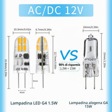 Carica l'immagine nel visualizzatore di Gallery, I-SHUNFA Lampadine LED G4 Bianco Naturale 4000K,AC/DC 12V,1.5W 160LM