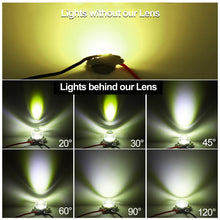 Carica l'immagine nel visualizzatore di Gallery, PATIKIL 12mm LED Lente Convessa, 36 Pezzi Angolo Di Fascio 45 Gradi PMMA Acrilica Lente Ottica Convessa Condensatore Per