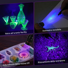 Carica l'immagine nel visualizzatore di Gallery, Eletorot Torcia UV 395 NM Ultravioletti Zoomable Blacklight per Resina Polimerizzante, Rilevatore di Urina di Cane Gatto