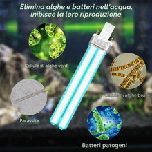 Carica l'immagine nel visualizzatore di Gallery, Lampada di Disinfezione UV G23 2-PIN 9W(165.5mm)Lampadina di Disinfezione UVC Compatta Filtro di Disinfezione UV Tubolar