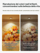Carica l'immagine nel visualizzatore di Gallery, Fitop Lampadine Alexa Inteligente LED GU10, Dimmerabile Lampadina Smart 4.7W=50W, RGB &amp; 2200K-6500K Bianco Freddo Caldo,