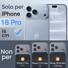 Carica l'immagine nel visualizzatore di Gallery, JETech Privacy Pellicola Protettiva per iPhone 18 Pro, 2 Pezzi