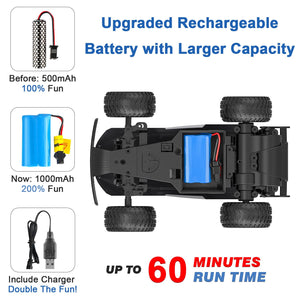 Fosgoit Macchina Telecomandata per Bambini 2,4 GHz Macchina Telecomandata 4x4 Macchina Radiocomandata Drift, Auto RC Stunt Car con 2 Batteria per Macchina Giocattolo Fosgoit Macchina Telecomandata per Bambini 2,4 GHz Macchina Telecomandata 4x4 Macchina Radiocomandata Drift, Auto RC Stunt Car con 2 Batteria per Macchina Giocattolo