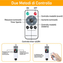 Carica l'immagine nel visualizzatore di Gallery, EccoCove 2 Pezzi Lucine LED Decorative - Ricaricabile 1200mAh 10M 100LED Luci Albero di Natale Impermeabile Luci Natale con Telecomando Luminarie Natalizie per Interno Esterno Addobbi Natalizi Luci