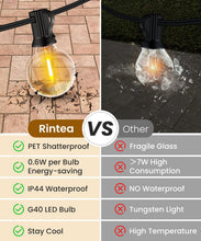 Carica l'immagine nel visualizzatore di Gallery, Rintea Catena Luminosa Esterno, 20M Luci da Esterno Giardino con 30+2 LED 0.6W Catene Lampadine 2700K Bianco Catena LED 