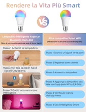 Carica l'immagine nel visualizzatore di Gallery, Aigostar Mesh - Lampadina connessa Bluetooth Mesh A60 12W, lampadina collegata Alexa E27 LED 1150LM RGB &amp; 2700K-6500K, l