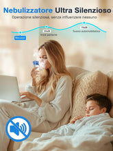 Carica l'immagine nel visualizzatore di Gallery, Meowyn Aerosol Portatile, USB-C Ricaricabile Ultrasuoni Macchina Aerosol per Adulti e Bambini, Silenzioso, Meno residui, Atomizzazione Efficiente Aerosol per uso domestico e in viaggio