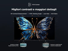 Carica l'immagine nel visualizzatore di Gallery, TCL 75V6C TV 75" 4K UHD Smart LED TV, 4K HDR, Google TV con design senza bordi (Dolby Audio, Motion Clarity, compatibile con Google Assistant e Alexa)