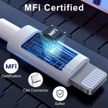 Carica l'immagine nel visualizzatore di Gallery, ilikable iPhone Cavo USBC 3 Pezzi 1M Ricarica Rapida Certificato MFi Lightning Cavo iPhone USB C per iPhone14/13/12Pro M