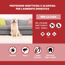 Carica l'immagine nel visualizzatore di Gallery, Frontline Homegard Spray Insetticida per l’Ambiente Domestico (250ml)