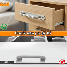 Carica l'immagine nel visualizzatore di Gallery, 2 Pezzi Maniglia Porta Scorrevole Acciaio Inox,Maniglie per Porte Scorrevoli per Porta per Cassetti Porte Armadietto Arm