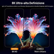 Carica l'immagine nel visualizzatore di Gallery, QHOHQ Vetro Temperato per iPhone 16 Pro Max + Pellicola Fotocamera, Grado Militare Pellicola Prottetiva, [Copertura Comp