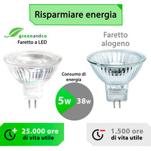 Carica l'immagine nel visualizzatore di Gallery, greenandco 10x Faretti LED 12V GU5.3 3000K, 5W 430lm, senza sfarfallio