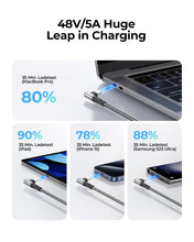 Carica l'immagine nel visualizzatore di Gallery, Silkland Cavo USB-C USB-C Corto 30CM [240W 48V/5A] PD3.1&amp;QC4.0+, 90 Gradi