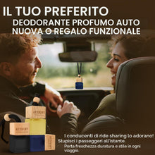Carica l'immagine nel visualizzatore di Gallery, AESHORY Profumatore Auto 3 x 8ML, Diffusore di Oli Essenziali Appeso Profumo Auto, Accessori Auto Interno Aromaterapia A