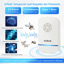 Carica l&#39;immagine nel visualizzatore di Gallery, KedBrok Antizanzare Ultrasuoni 4 Pack, Professionale Repellente Ultrasuoni per Topi da Interno Dissuasore per Zanzare, Topi, Ratti, Insetti, Scarafaggi, Cimici, Formiche, Ragni