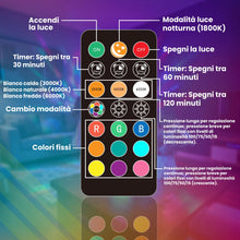 Carica l'immagine nel visualizzatore di Gallery, Lampadina Ricaticabile USB E14 con Telecomando, RGB+3 Temperature di Colore+1800K Modalità Notturna Dimmerabile, per Cam