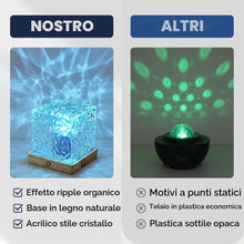 Carica l'immagine nel visualizzatore di Gallery, Lampada Cubo Acrilico Effetto Cristallo – Proiettore Aurora Boreale Onde d’Acqua con Telecomando, 16 Colori RGB e Base i