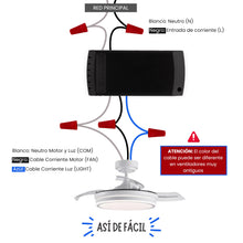 Carica l'immagine nel visualizzatore di Gallery, Telecomando Universale per Ventilatore da Soffitto – 3 Velocità, Controllo Luce, Timer – 220V