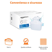 Carica l'immagine nel visualizzatore di Gallery, Amazon Basics Filtri per acqua, adatto e compatibile con tutte le caraffe BRITA, incluse le PerfectFit, confezione da 6