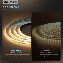 Carica l'immagine nel visualizzatore di Gallery, BRIMETI Strisca LED COB USB 2M 5V Bianco Freddo 6000K Strisca LED Dimmerabile 320LEDs/M Flessibile Strisce con Telecoman