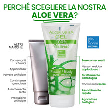 Carica l'immagine nel visualizzatore di Gallery, Aloe Vera Gel 100% Natural Gel Aloe Vera Puro 500 ml Sollievo Crema Doposole Rasatura Crema Post Depilazione Idratante V