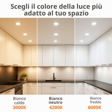 Carica l'immagine nel visualizzatore di Gallery, JANDEI – Confezione da 5 faretti LED da incasso rotondi, 18W, 1500 lumen, extrapiatti 13 mm, foro di montaggio Ø200-205 