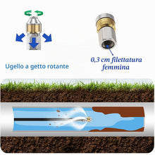 Carica l'immagine nel visualizzatore di Gallery, Monave 15m Sonda Sturatubi Compatible con Karcher Idropulitrice, Tubo Idropulitrice Per K2 K3 K4 K5 K7 Accessori Idropul
