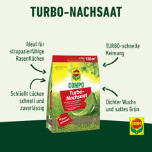 Carica l'immagine nel visualizzatore di Gallery, COMPO Turbo Reseeding - Semi per prato a germinazione rapida - Semi per prato di prima qualità con sicurezza di germinazione - 2,6 kg per 130 m²