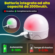 Carica l'immagine nel visualizzatore di Gallery, Lampadina Ricaticabile USB E14 con Telecomando, RGB+3 Temperature di Colore+1800K Modalità Notturna Dimmerabile, per Cam