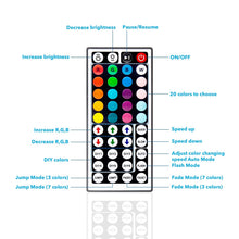 Carica l'immagine nel visualizzatore di Gallery, Sunity Telecomando LED 44 tasti IR, 2 confezioni