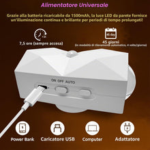 Carica l'immagine nel visualizzatore di Gallery, Applique da Parete Interno, 2pcs Lampada da Parete con Sensore di Movimento, Applique intelligente,Luci LED Camera Plafo