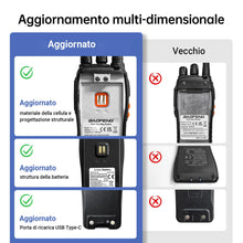 Carica l&#39;immagine nel visualizzatore di Gallery, Baofeng Walkie Talkie PMR Radio Ricetrasmettitore a Lungo Raggio Walkie Talkie Set Portatile Ricaricabile Con cuffie e luci LED adatte per Sport All&#39;aria Aperta,Escursionismo,Cantieri(2 Pezzi)