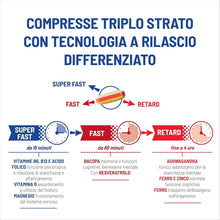 Carica l'immagine nel visualizzatore di Gallery, Equilibra Memoria e Concentrazione, 30 Compresse Triplo-Strato, No Caffeina