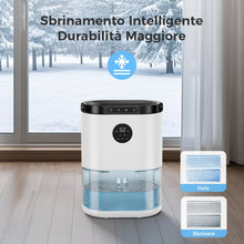 Carica l'immagine nel visualizzatore di Gallery, Deumidificatore 2300ML, Deumidificatore Casa Muffa con Sensore Display, Timer 48H, 7 Colori Luce, Sbrinamento Automatico