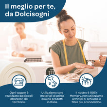 Carica l'immagine nel visualizzatore di Gallery, DOLCI SOGNI - Topper Memory Foam 160x190 Alto 5 cm - Correttore Materasso - Topper in Memory per Materasso Matrimoniale 160x190 Sfoderabile in Aloe Vera - Made in Italy