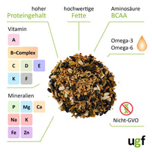 Carica l'immagine nel visualizzatore di Gallery, UGF - Mangime per uccelli selvatici per tutto l'anno 800g, con semi di girasole, larve di mosca soldato nera e pellet co