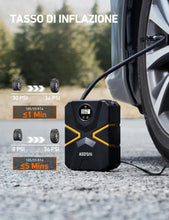 Carica l'immagine nel visualizzatore di Gallery, AstroAI Compressore Aria Portatile S1 150 PSI, Gonfiatore Digitale per Pneumatici per Auto 12V, Gonfiatore per Pneumatici per Auto Elettrica con Schermo LCD per Auto, Bicicletta, Moto, Palla, ECC